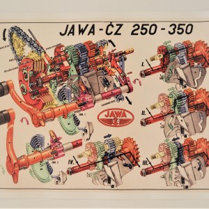 Plakát - převodovka - Jawa, ČZ  250-350