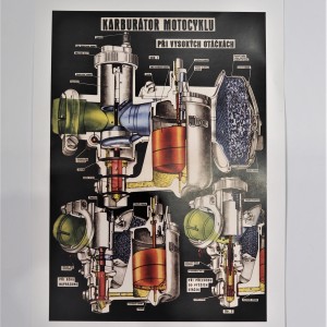 Poster - motorcycle carburettor - Jawa