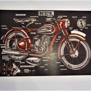 Plakat - Motocykl Jawa