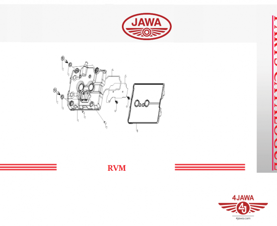 RVM.png