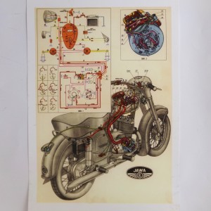 Poster - Kabelbaum - Jawa 350